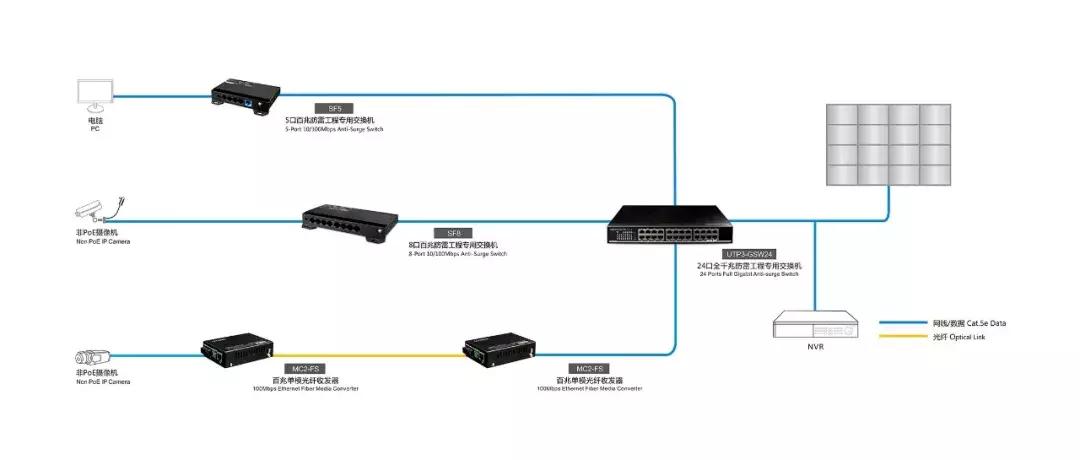 局域网ip地址冲突现象,局域网中查看有冲突的ip