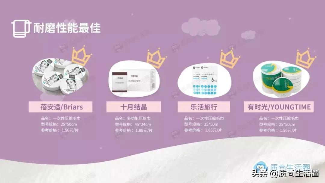 压缩毛巾最好选哪种,压缩毛巾选择什么材质好