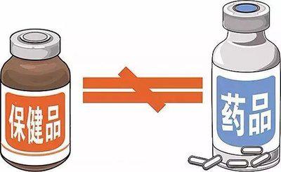 一粒保健品含多少智商税?