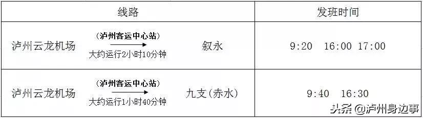 泸州云龙机场出港视频 (泸州蓝田机场大巴最新时刻表)