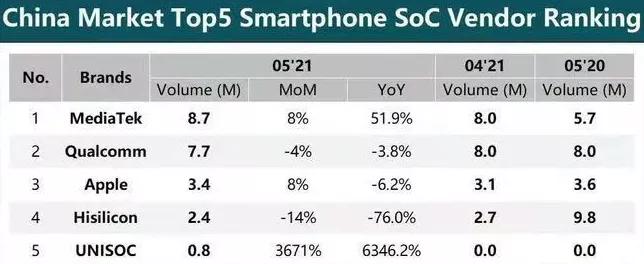 紫光集团破产讲解,紫光集团被申请破产重整