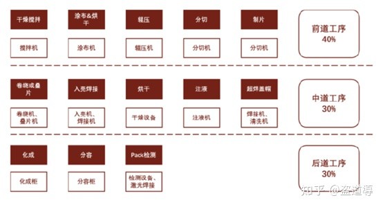 大浪淘金的机会,大浪淘金真能赚钱吗