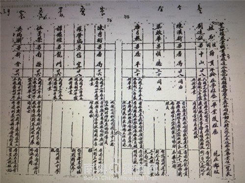 何香凝与抗日战争中的仲恺农工学校