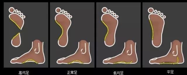 之前买的运动鞋,以前买过的运动鞋