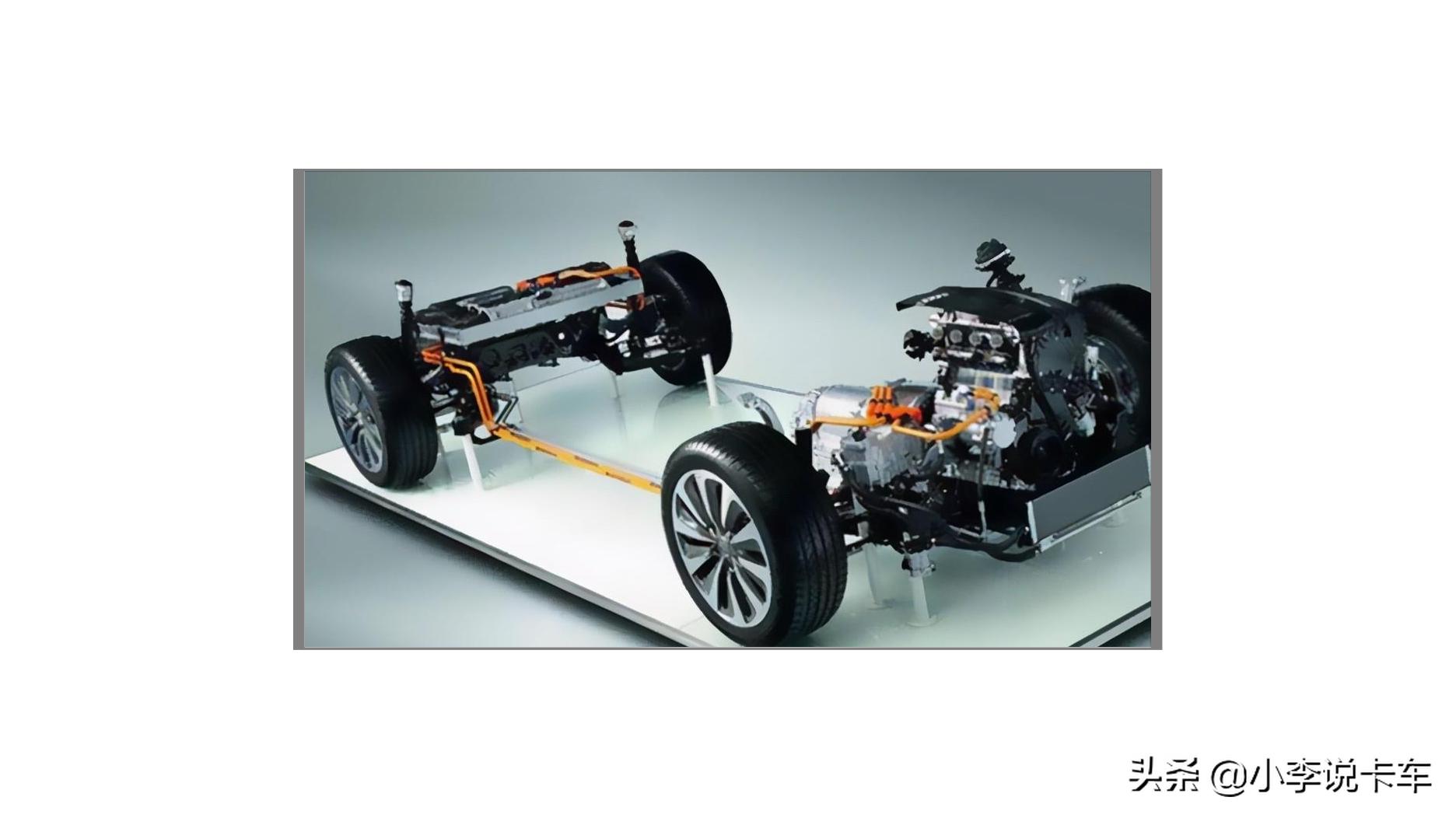 汽车小知识视频大全,新能源汽车小知识15秒