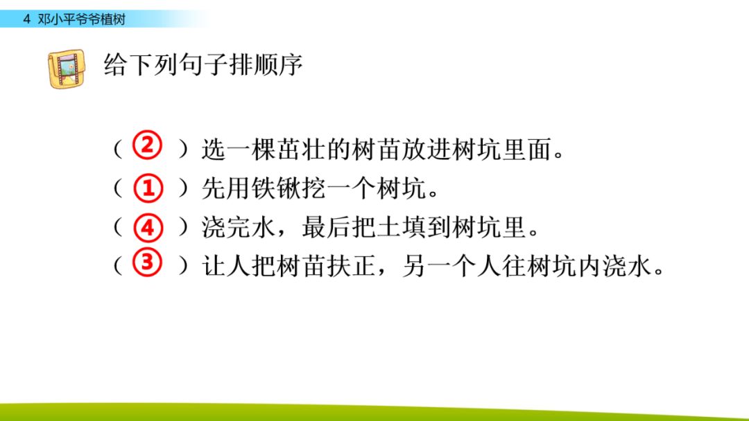 部编版二年级下册语文第4课《*小平邓**爷爷植树》知识点+图文讲解