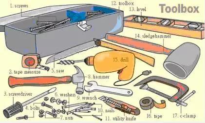 英语启蒙26个字母记忆方法,34张图记住所有生活用词