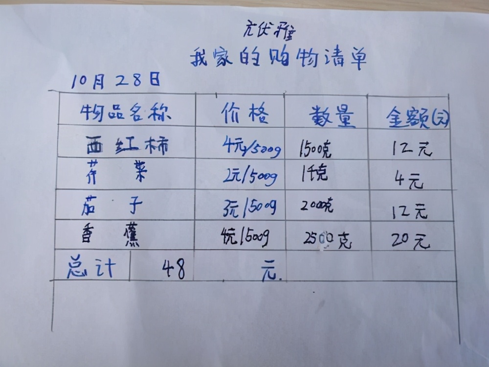 孩子见到什么东西不给买就哭,孩子什么都想要不给买就哭闹