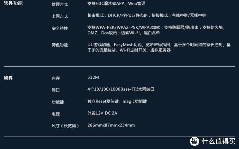 别光看价格要看质量全屋定制,新华三NX54路由器评测