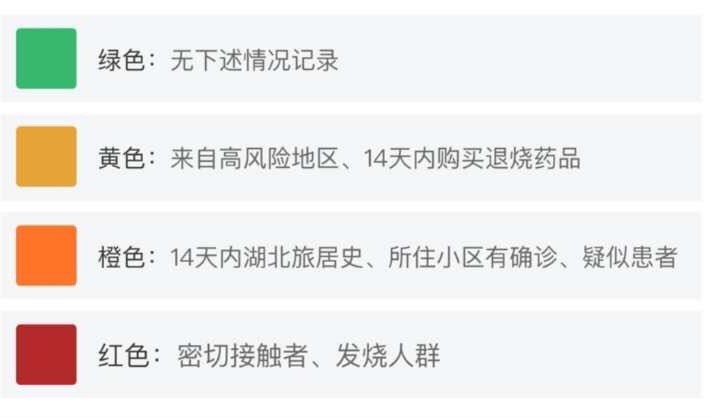 科技战疫助力抗疫复产,科技加持助力疫情防控武进