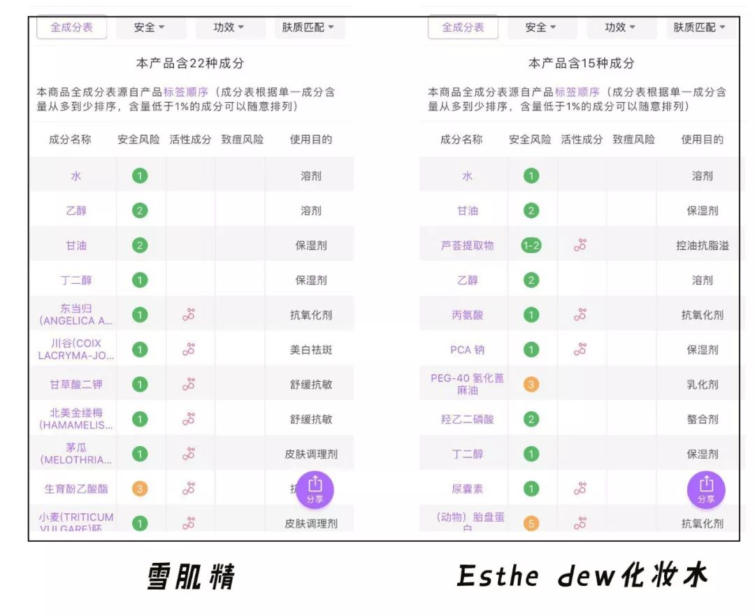 sk2前男友面膜第三天会恢复原样吗,日本sk2前男友面膜10片装官方售价