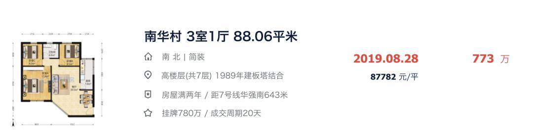 深圳房地产被关注,深圳棚改的楼盘