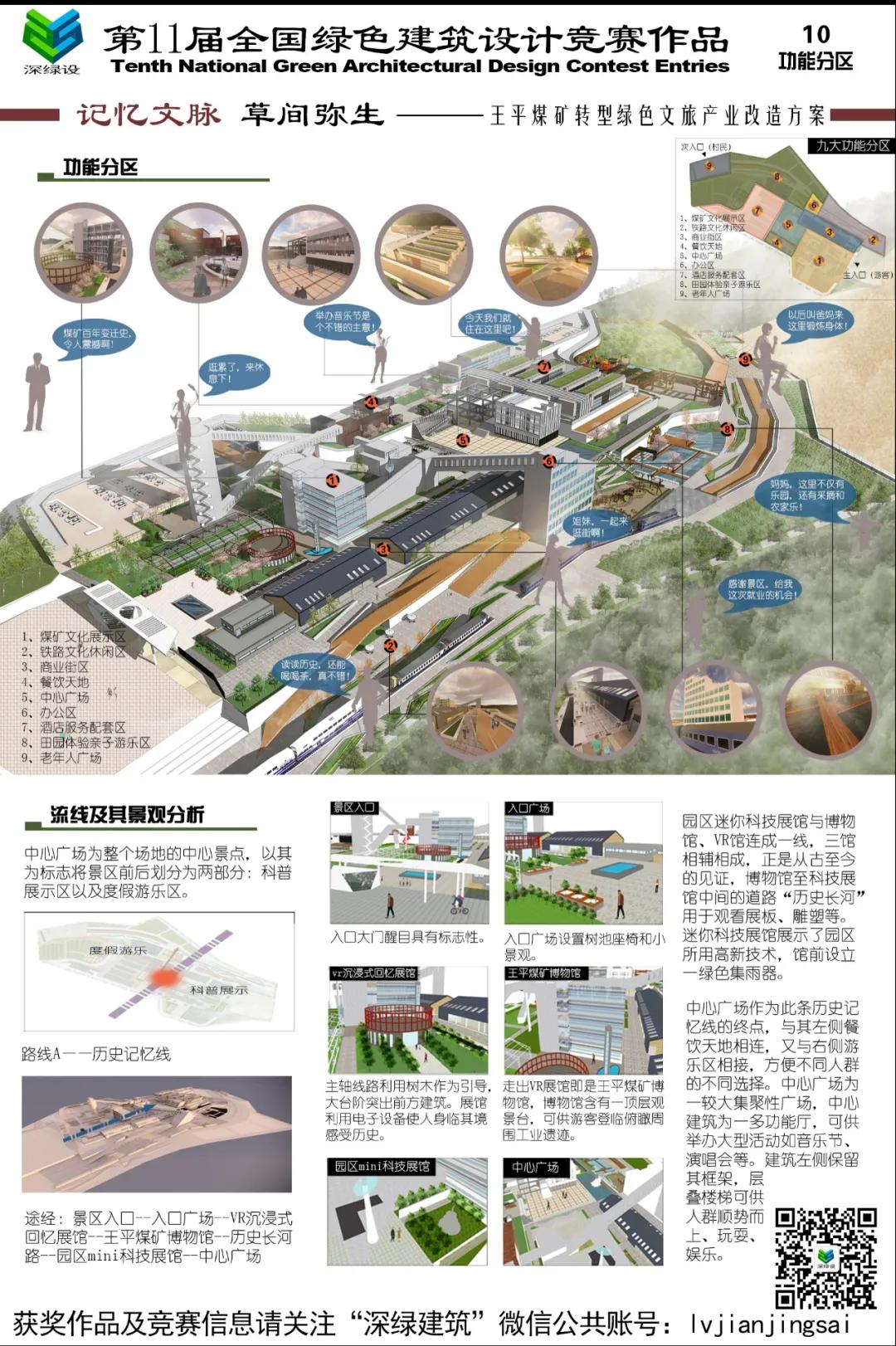 绿色建筑设计大赛优秀作品,绿色建筑著名设计