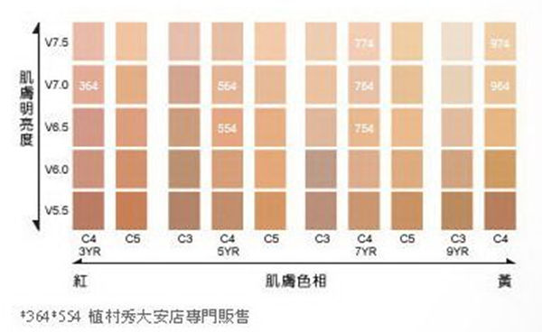 皮肤黑黄的女生穿什么颜色好看,颜值高的女人发色