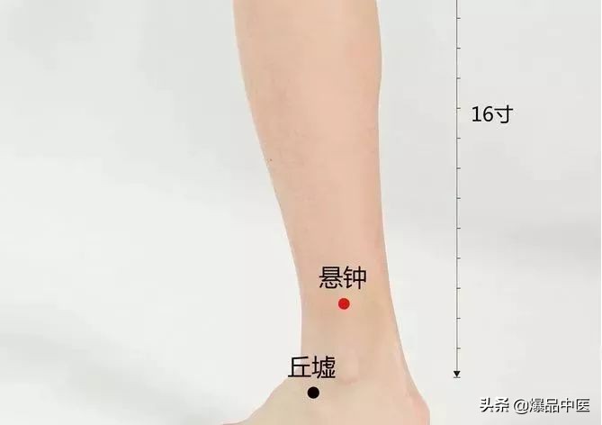 中医针灸睾丸坠痛特效穴,消除疼痛十大特效穴图解