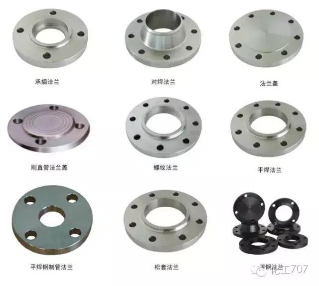容器法兰与管法兰的选用,各种管法兰的特点和应用场合