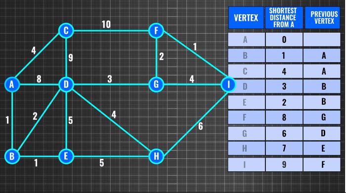 啥是路由,到底什么是路由器