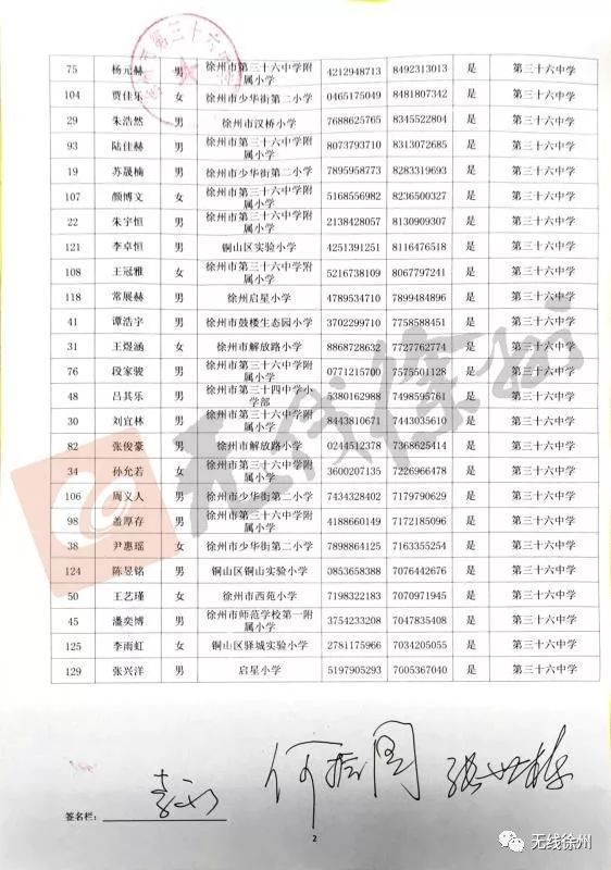 怎样参加撷秀中学电脑派位,撷秀小升初电脑派位报名人数