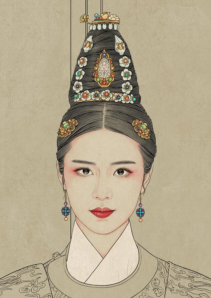 明制汉服造型,明制汉服男