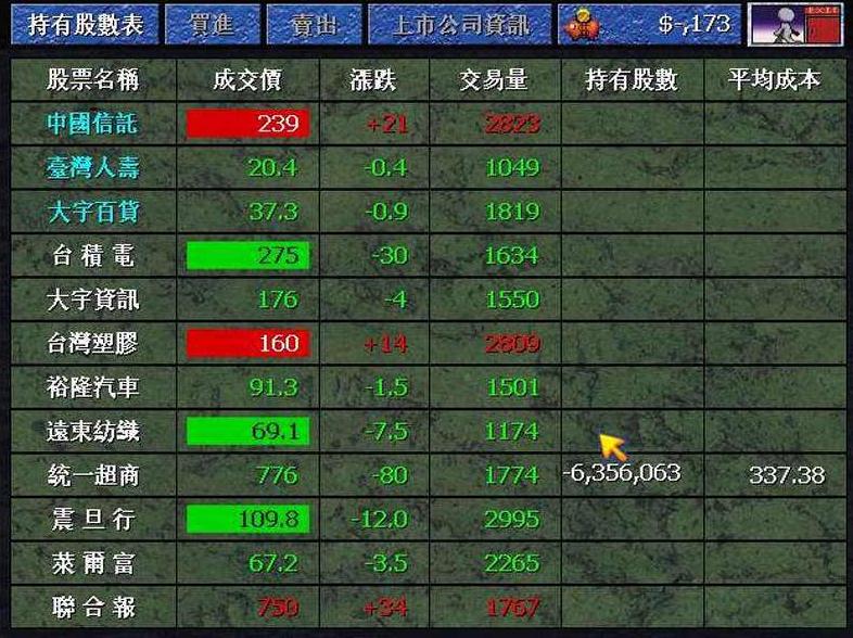 90后如何成为千万富翁,90后真的不能成功吗