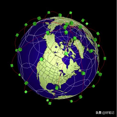 星链（Starlink）的前车“铱星”：巨系统体系不可思议地崩塌