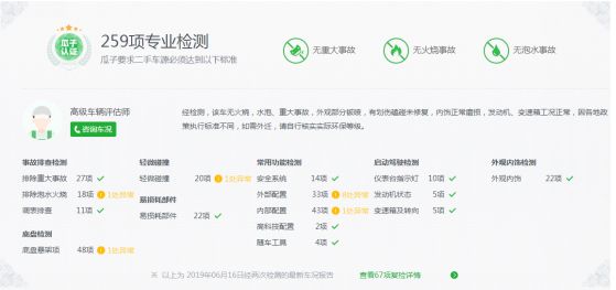 瓜子二手车最值得购买的车推荐,瓜子二手车与优信二手车哪个好