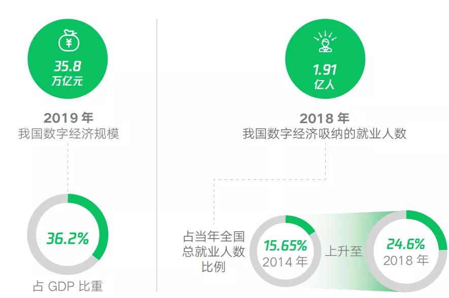 物流如何转型网络货运平台,物流货运行业发展前景