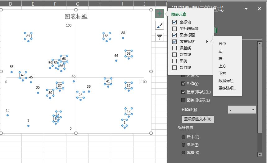 excel怎么绘制四象限图,如何利用excel制作九象限图