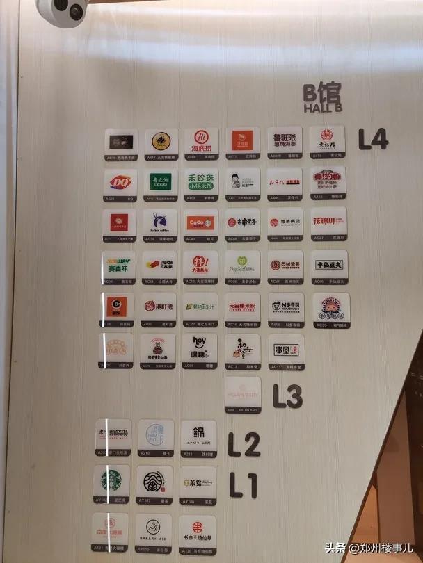 新田360广场和国贸360什么关系,新田国贸360营业时间