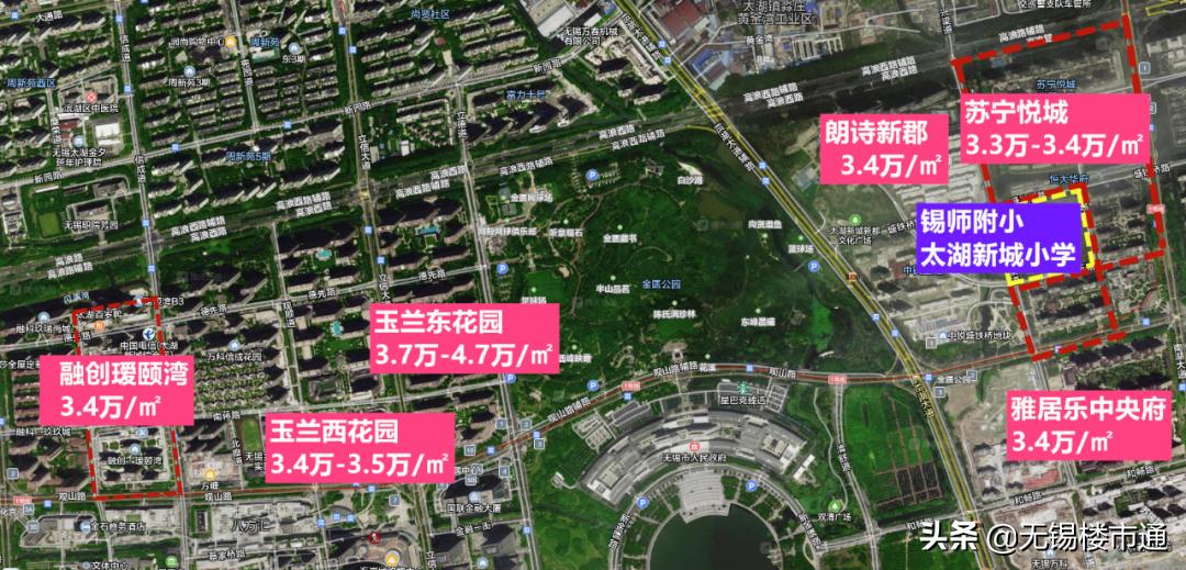 经开区小洋房有哪些楼盘,经开区的洋房楼盘