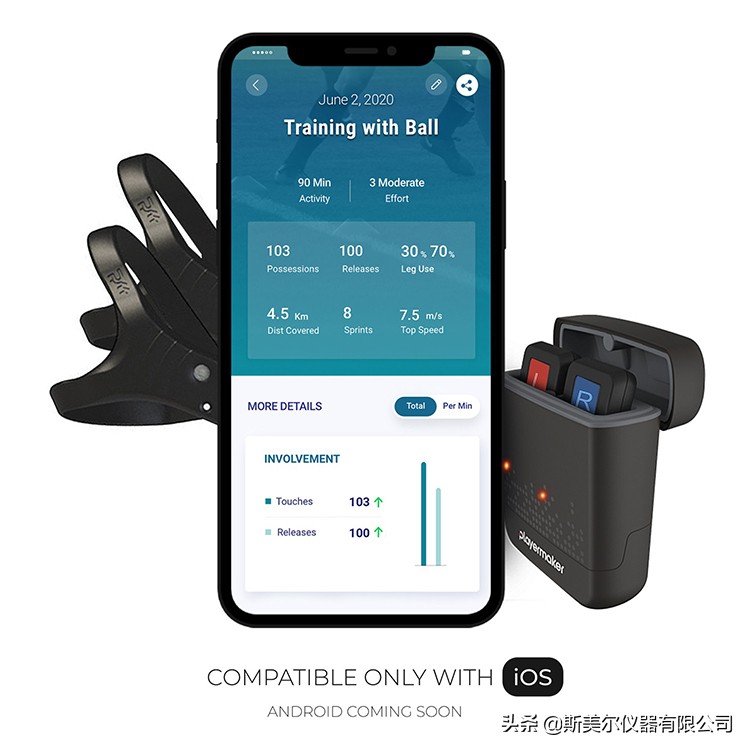 playmaker足球传感器,playermaker足球智能装备平替