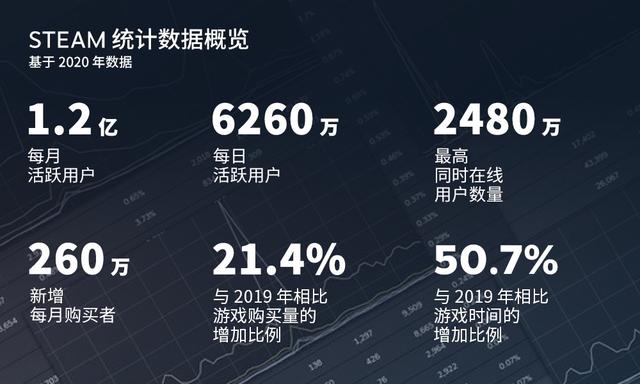 游戏管家永久会员骗局,游戏管家是流氓软件吗
