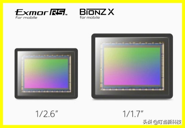 sonyxperia1iii和5iii的区别,索尼xperia1iii和苹果13promax