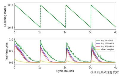 淘宝首页暗了,淘宝首页图模糊是怎么回事
