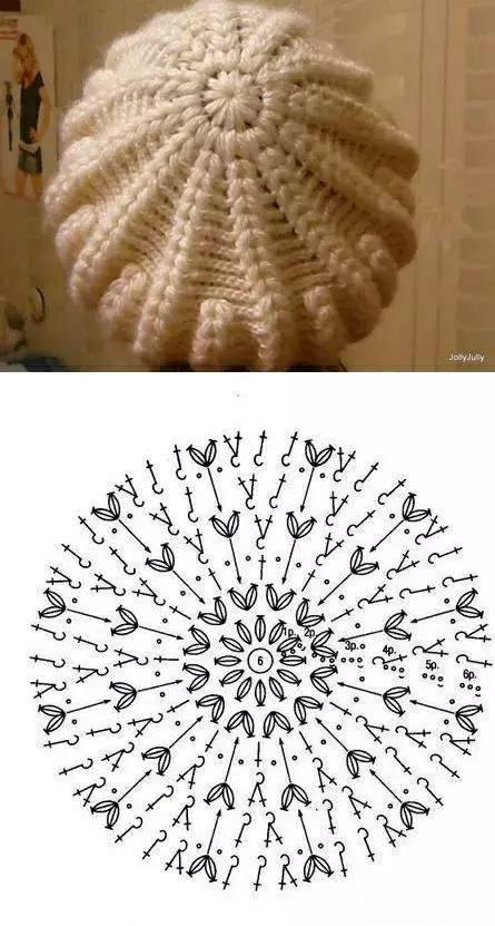 儿童帽子3-6岁毛衣编织图解视频,6-12岁儿童帽子针织教程图解