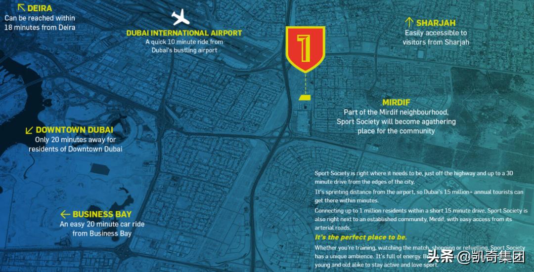 凯奇分享,凯奇体育综合体