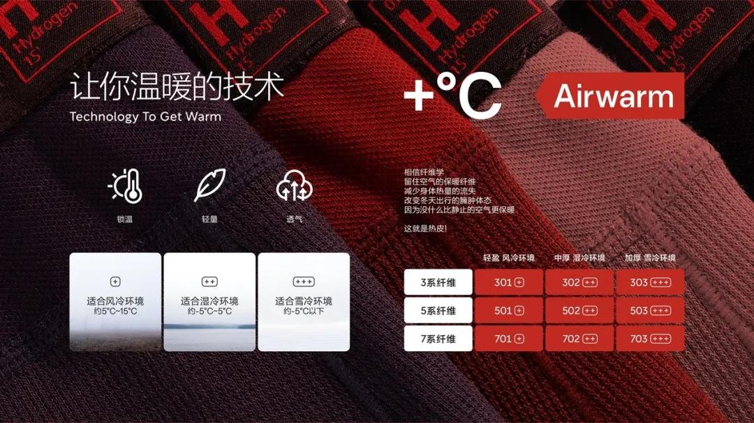 一款让你舒适透气无感的内衣,蕉内内衣品牌成立