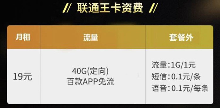 中国电信19元70G流量套餐遭热议!对比腾讯王卡,网友:都是套路