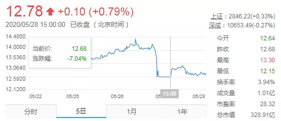 乐思网络舆情监测,乐思舆情监测2019