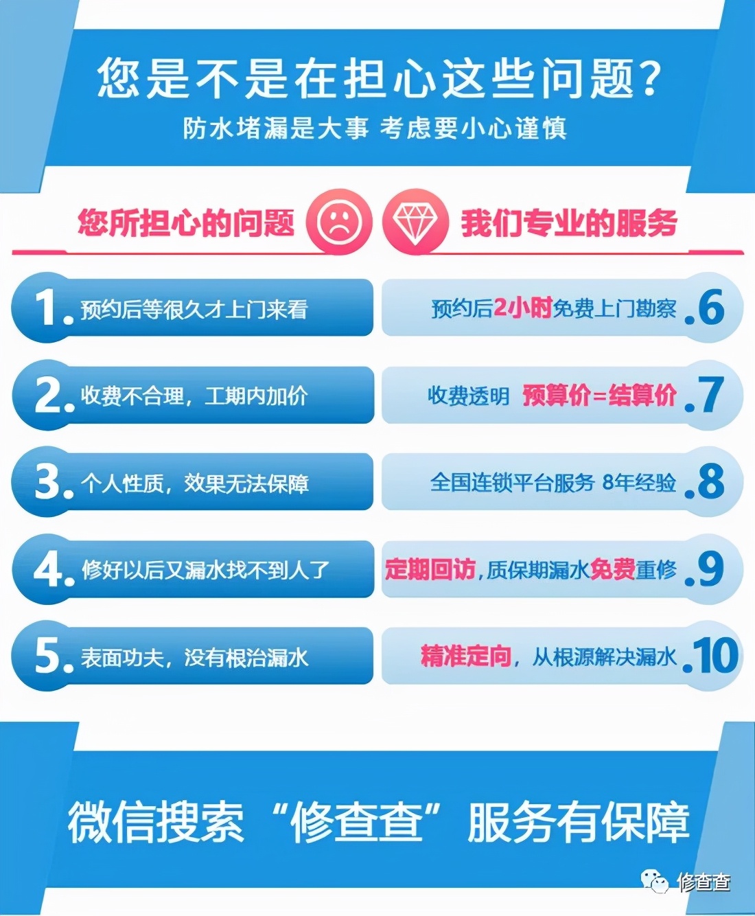 家庭地板漏水精准测漏水点,地板漏水怎么快速找出漏水的位置