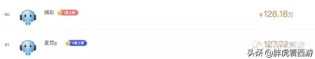 梦幻西游十大土豪队伍,梦幻西游cc排名