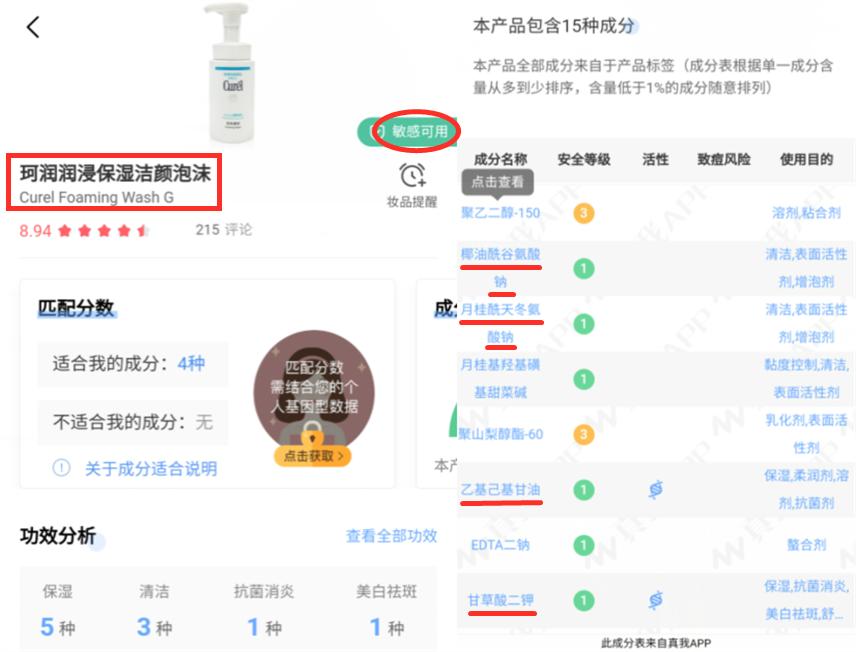 吃土好物推荐学生护肤品,吃土学生党好物推荐