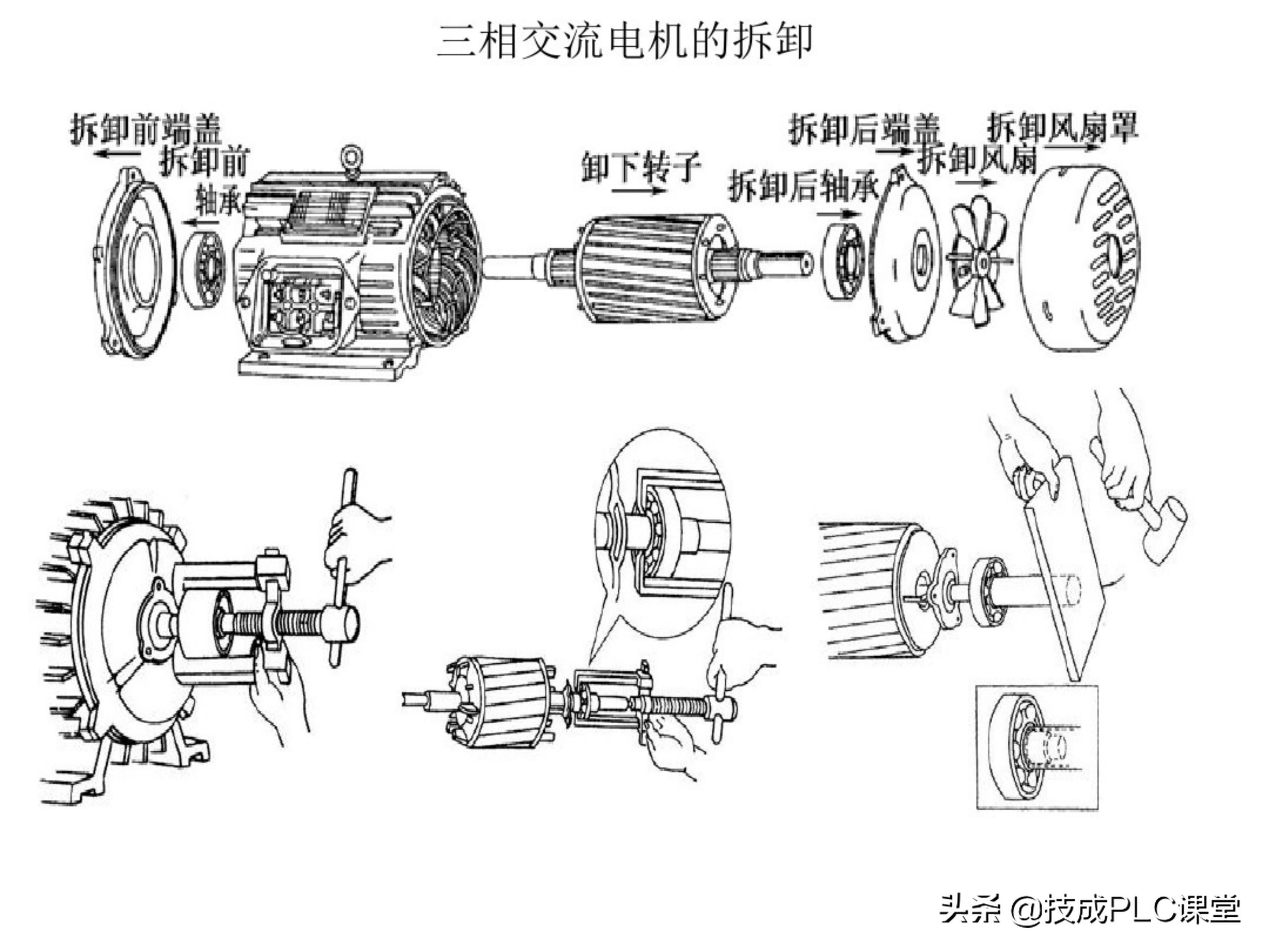 66张图带你一次学懂初级电工必备基础知识点！收藏备用