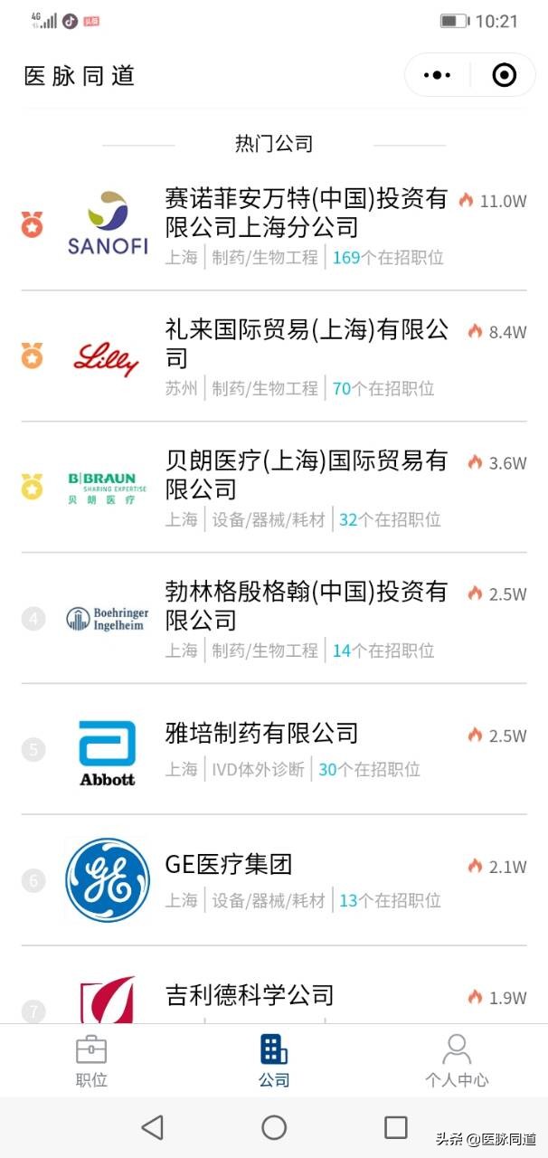赛诺菲医药业务员收入,赛诺菲医药代表收入