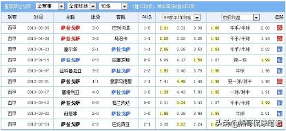 足彩跟单技巧分析推荐,足彩欧赔预测方法