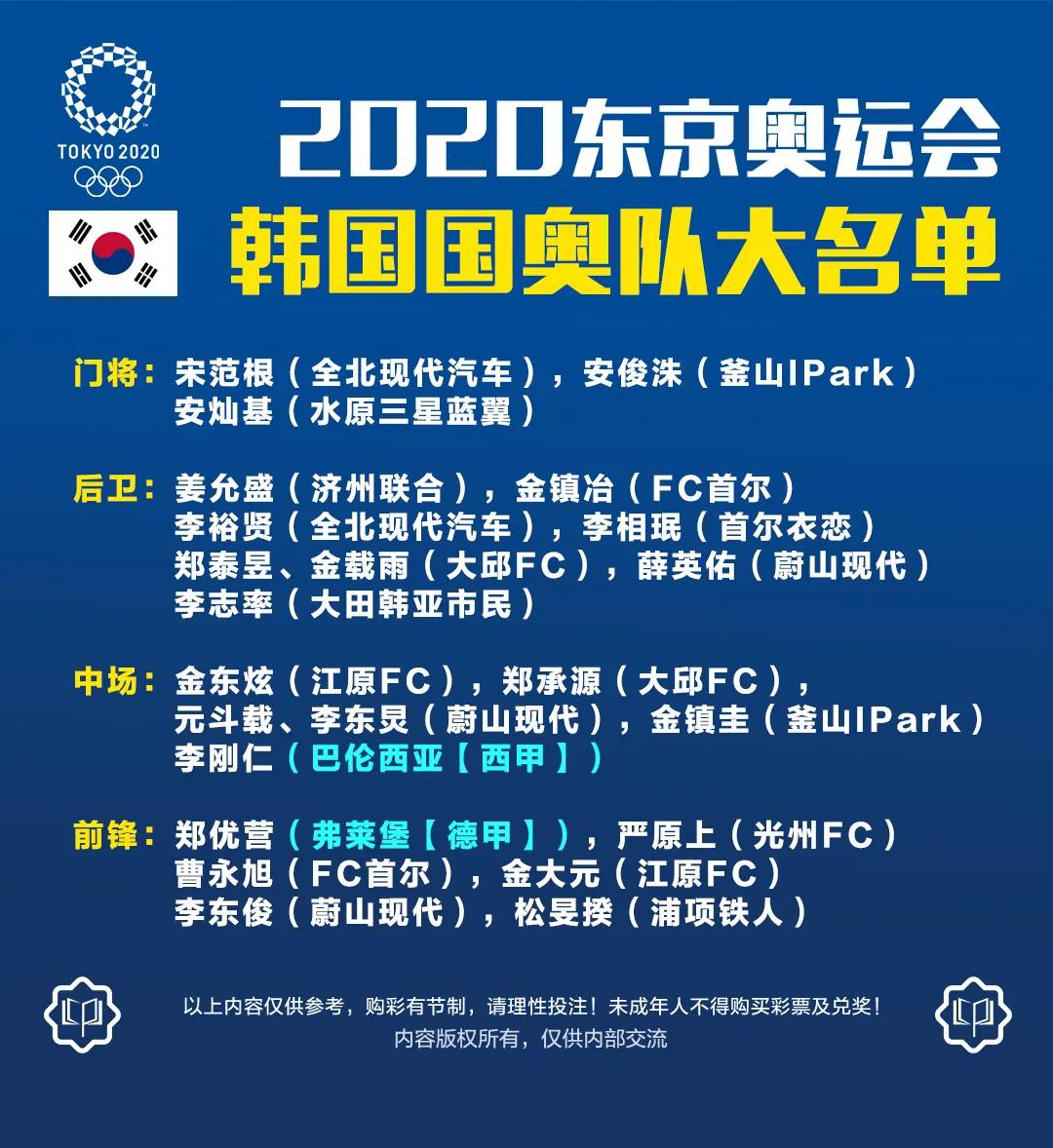 2021年男足东京奥运会比赛时间,东京奥运男足赛程