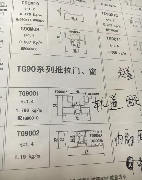 包阳台凤铝断桥铝多少一平方,凤铝断桥怎么分辨真假