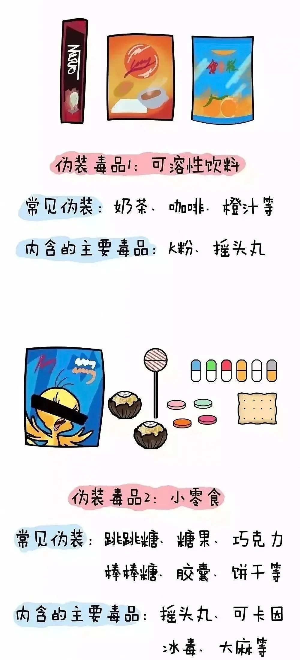 中间商赚差价？“邮票*品毒**”从境外寄至佛山，判刑！