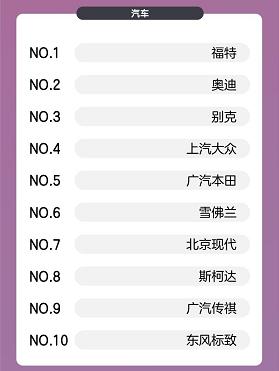 107分破1000亿!双11战报:湖北人剁手能力全国第9,最爱买这些!