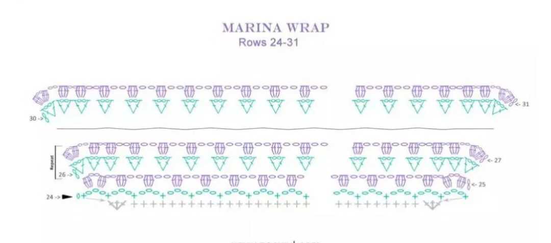 围巾披肩的系法大全图解,女士围巾披肩织法大全图解
